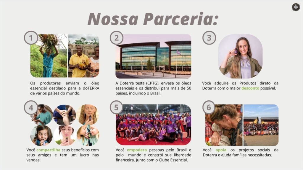 Como funciona a parceria com a Doterra