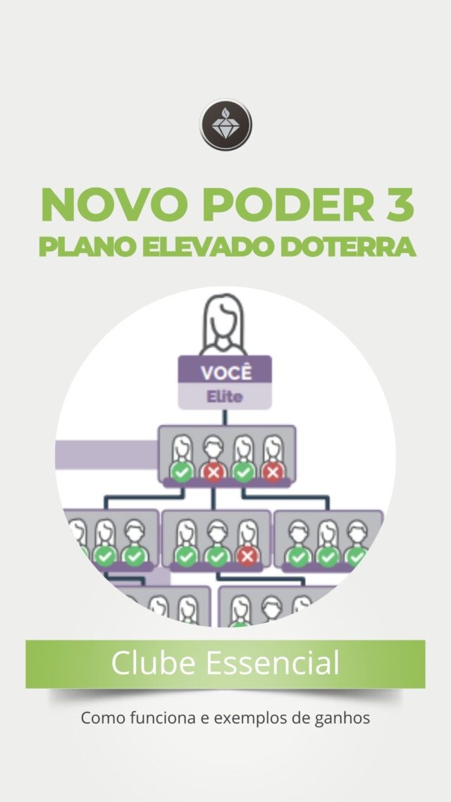 Novo Poder de 3 Plano Elevado doTERRA: Saiba como ganhar até os 3 níveis deste bônus e ainda receber os reforços do 1º e 2º nível. Dúvidas, use os comentários! #doterrabr #doterrabrasil #mktderelacionamento #clubeessencial #doterra